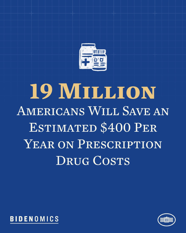 Blauer Hintergrund mit weißer Schrift und Logo mit der Aufschrift "19 Millionen Amerikaner werden geschätzte 400 USD pro Jahr an Arzneikosten sparen".
