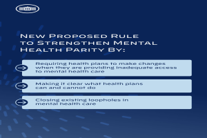 Ein blauer Hintergrund mit weißer Schrift, die eine neue vorgeschlagene Regel zur Stärkung der psychischen Gesundheit umrandet, und ein weißes Kreis-Logo mit blauer Umrandung.