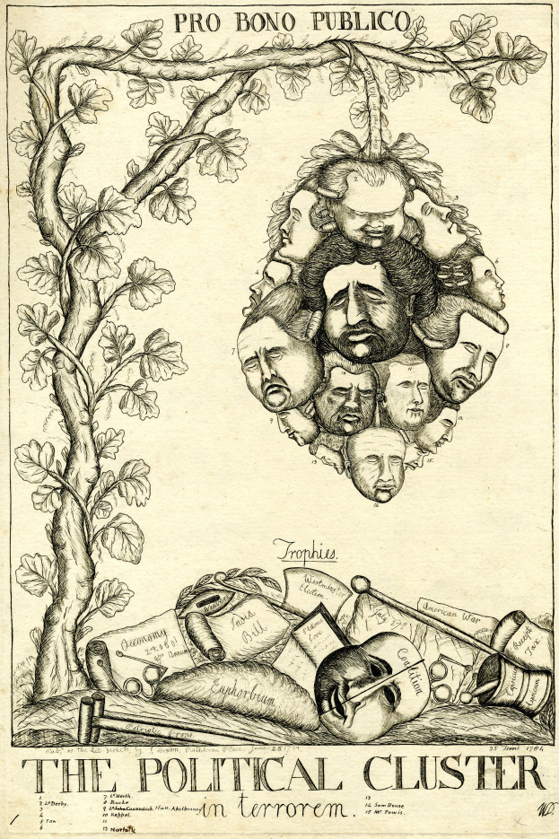 Ein Plakat mit einem zentralen Baum, umgeben von Gesichtern von Menschen, und dem Text "Der politische Cluster im Terrorismus" unten.
