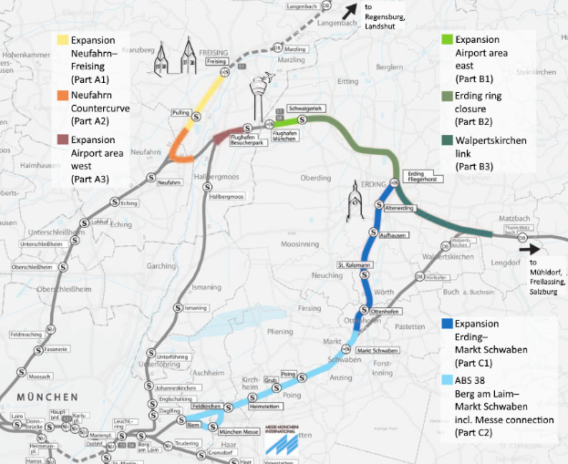 Eine detaillierte Stadtkarte, die die Bahnroute von München nach Frankfurt hervorhebt und Haltestellen, Umgebung und Text mit Informationen zur Länge, Entfernung und Sehenswürdigkeiten zeigt.