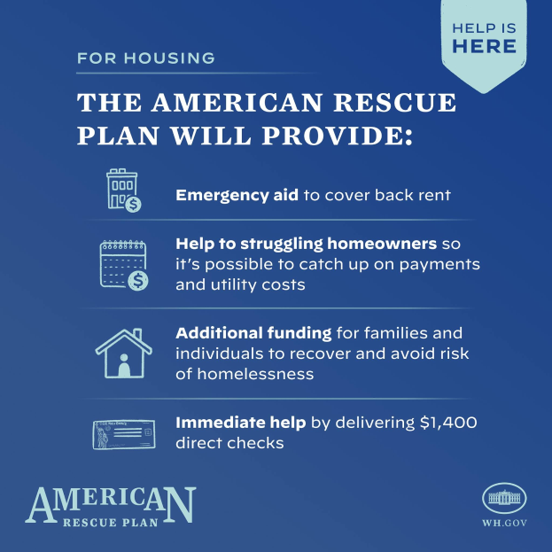 Plakat für den American Rescue Plan mit einem blauen Hintergrund, weißer Schrift, die "American Rescue Plan" und "Hilfe ist da" lautet, und einer Grafik eines Hauses mit einem roten Herzen und einer Person mit ausgestreckten Armen.