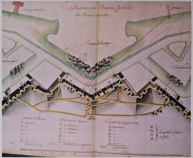 Alte Stadtkarte mit vielen Gebäuden, mit handgeschriebener Text auf altem Papier.