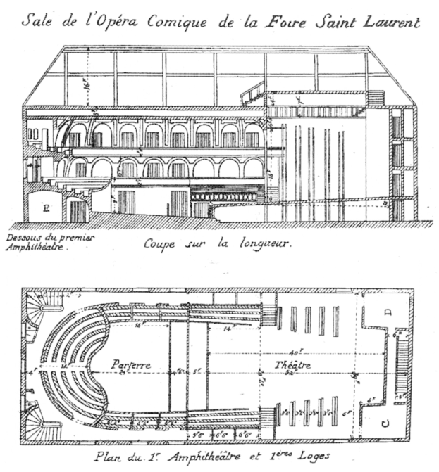 Zeichnung einer Amphitheater mit mehreren Fenstern und einem detaillierten Grundriss eines Theaterlayouts, einschließlich Sitzreihen, Auditoriumsgröße und Bühnenposition.