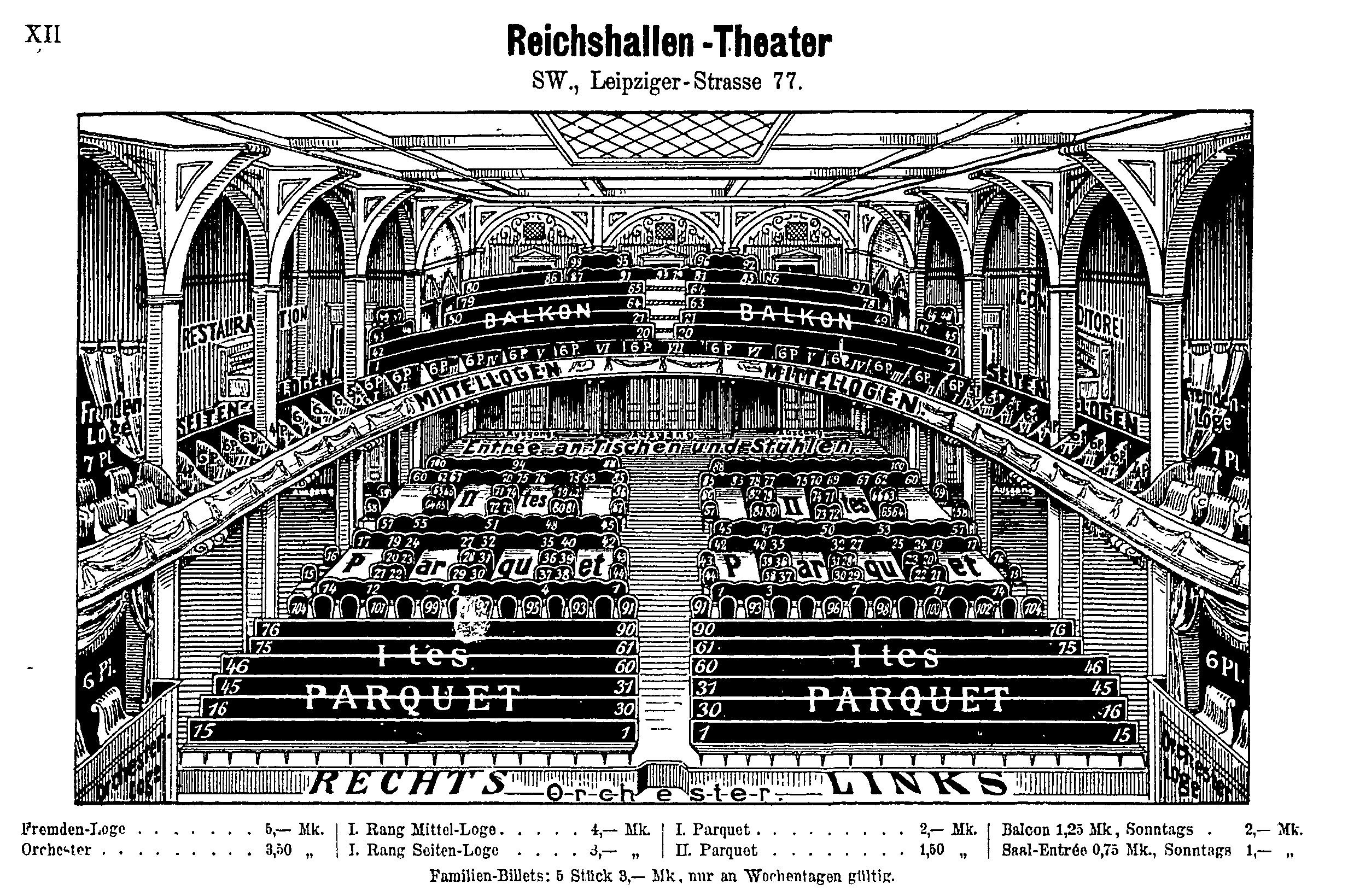 Schwarze und weiße Illustration des Reichshallen Theaters in Berlin, die das Auditorium mit Text oben und unten zeigt.