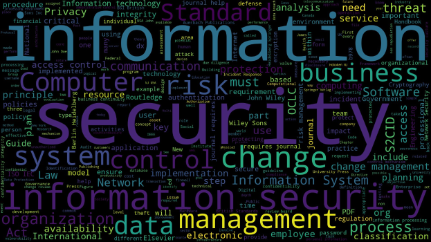 Ein kreisf├Ârmiges Wolkenwort mit "Information Security" in verschiedenen Sprachen, am gr├Â├čten in der Mitte und kleinere W├Ârter strahlen nach au├čen, übergehen von hell zu dunkelblau.