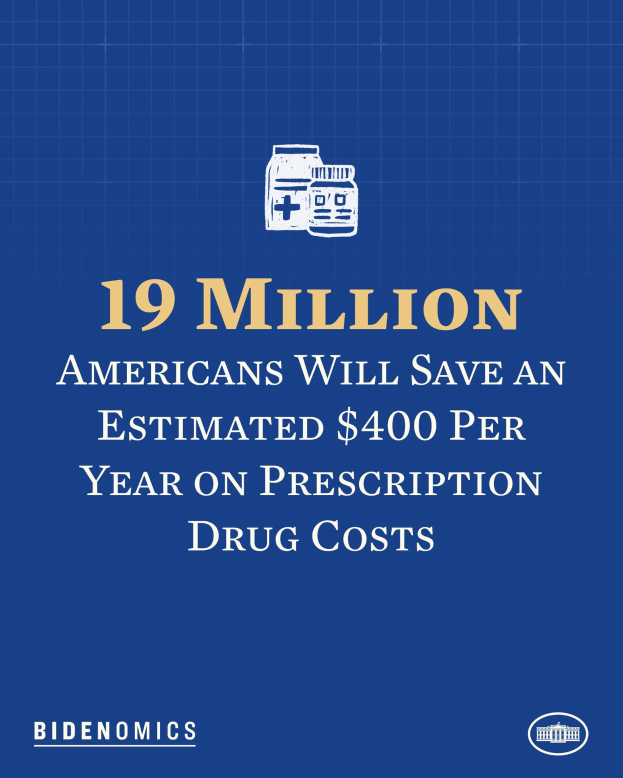 Ein blauer Hintergrund mit weißerem Text und einem Logo, das "19 Millionen Amerikaner werden durchschnittlich 400 USD pro Jahr an Arzneimittelkosten sparen" liest.