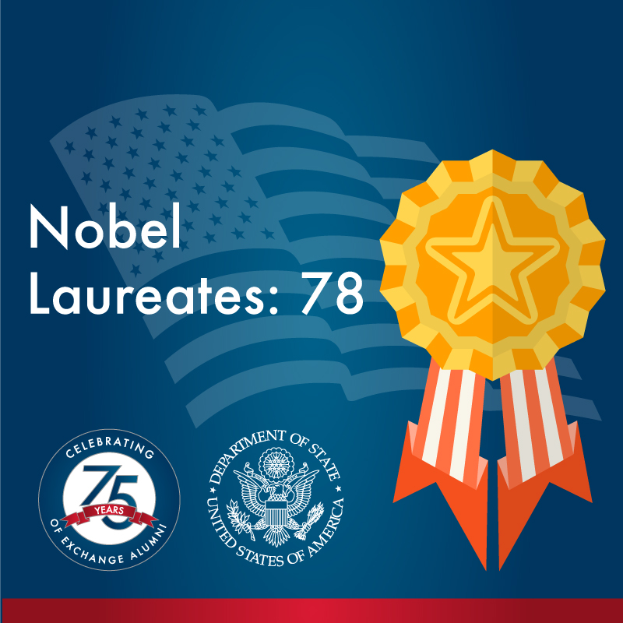 Ein Plakat mit der Aufschrift "Nobelpreisträger 78" in fetter schwarzer Schrift neben einem Schild-Logo mit einem zentralen Stern und einem umgebenden Lorbeerkranz, das die Vereinigten Staaten von Amerika darstellt.