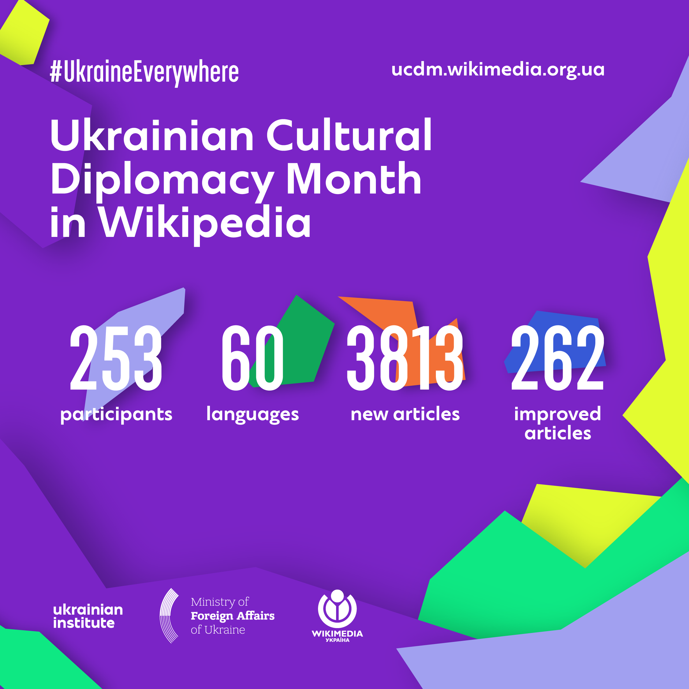 Ein Plakat mit dem Text "Ukrainische Kulturdiplomatie-Monat in Wikipedia" in weiß gegenüber einem blauen Hintergrund, mit einer bunten Weltkarte mit einer Karte von Ukraine in der Mitte, umgeben von verschiedenen Ländern.