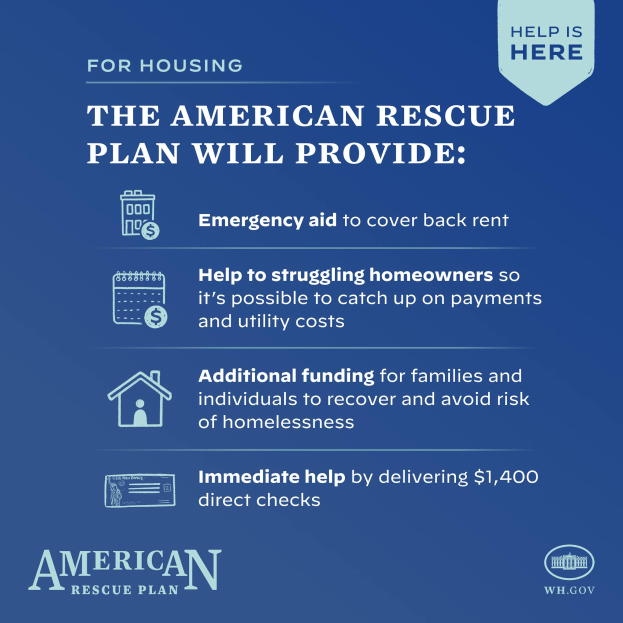 Ein Plakat mit blauem Hintergrund und weißer Schrift, das ein Haus mit rotem Herz, eine Person mit ausgebreiteten Armen und den Text "American Rescue Plan" und "Help is Here" in Fettschrift zeigt.